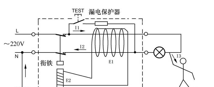 漏电保护开关原理，馈电开关漏电试验动作原理